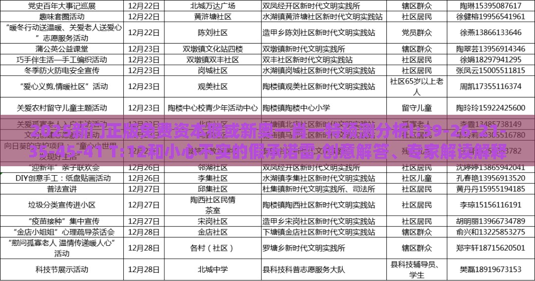 2025新门正版免费资本猴或新奥一肖一特预测分析l:39-26-21-35-45-41 T:12和小心不实的假承诺雷,创意解答、专家解读解释与落实​