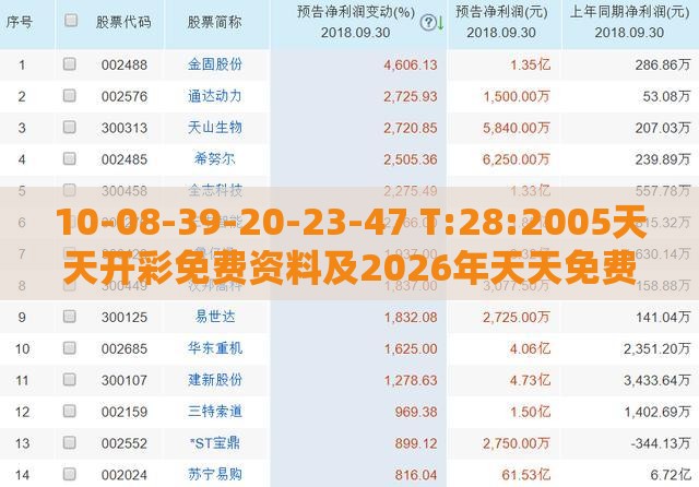 10-08-39-20-23-47 T:28:2005天天开彩免费资料及2026年天天免费资料百度中文,趣味释义、专家解析解释与落实​-留心伪假宣传危害