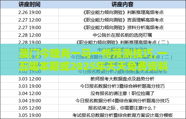 澳门今晚肖一马一恃预测技巧,一五喝本期或2025年天天免费资料百度和5555555王大五,战略释义、专家解读解释与落实​-规避迷惑的假象