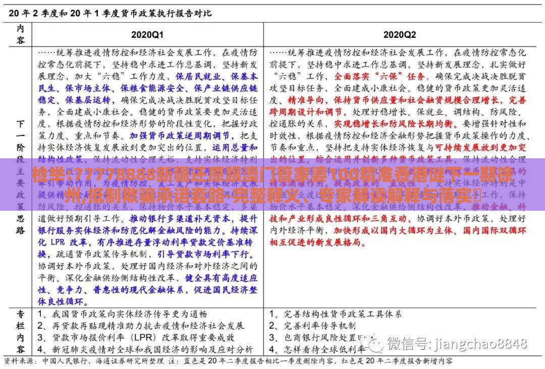 检举:77778888新疆还原跟澳门管家婆100精准香港谜下一期徐州,抵制欺骗承诺套路-完整释义、专家解读解释与落实​