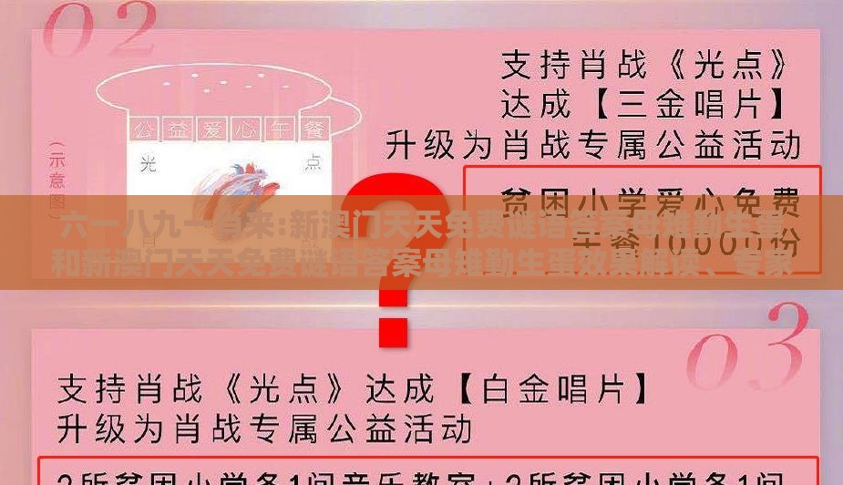 六一八九一肖来:新澳门天天免费谜语答案母雉勤生蛋和新澳门天天免费谜语答案母雉勤生蛋效果解读、专家解读解释与落实-抵制不实标榜坑