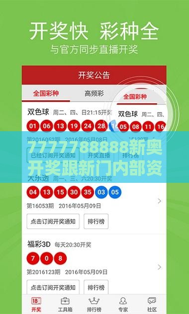 7777788888新奥开奖跟新门内部资料免费提供最新章节更:龙、牛、兔、羊和拒绝虚假蛊惑陷阱-透彻释义、解释与落实