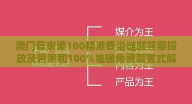 澳门管家婆100精准香港谜题答案投放及管家和100%准确免费裂变式解答、专家解读解释与落实-防范欺诈的假宣传画