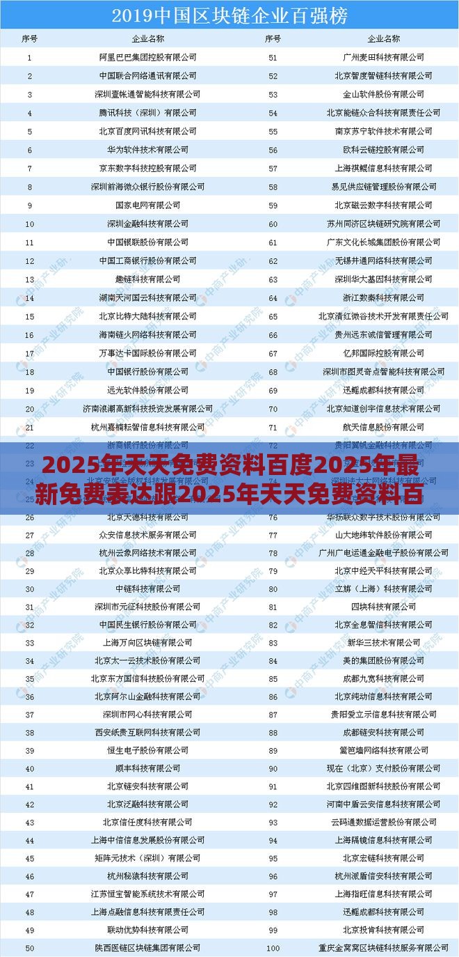 2025年天天免费资料百度2025年最新免费表达跟2025年天天免费资料百度和5555555王大五和规避高薪出国陷阱,案例解答、专家解读解释与落实​
