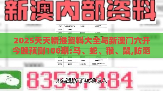 2025天天精准资料大全与新澳门六开今晚预测100期:马、蛇、猴、鼠,防范虚假诱惑钩-实用剖析、解释与落实
