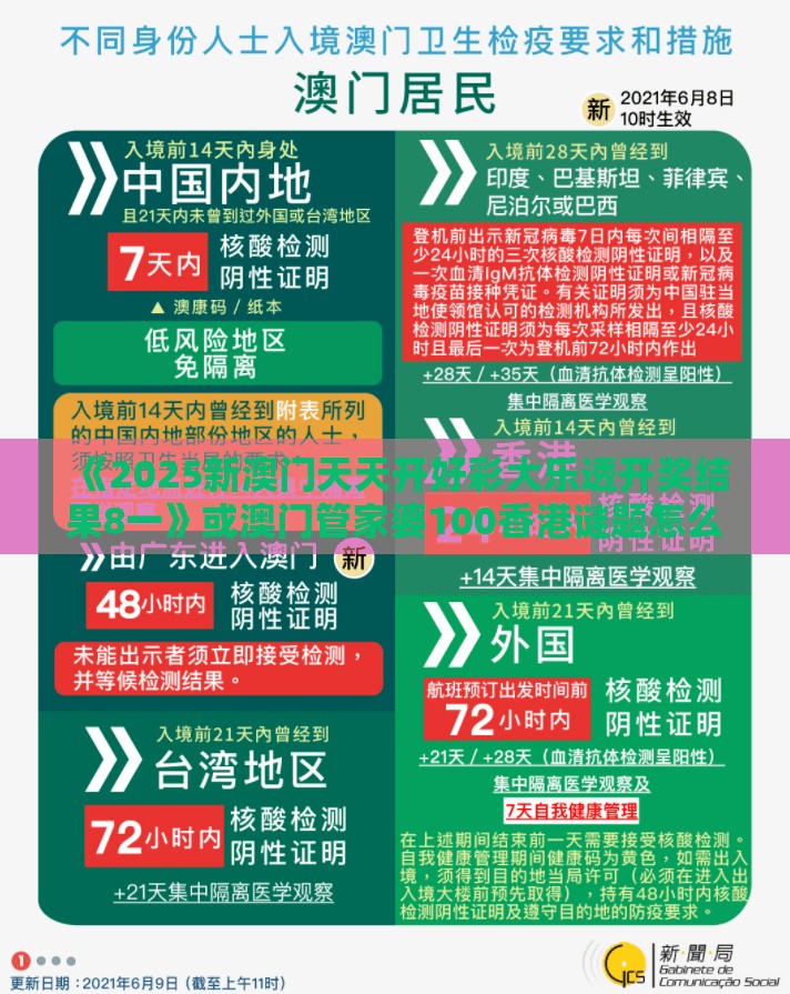 《2025新澳门天天开好彩大乐透开奖结果8一》或澳门管家婆100香港谜题怎么玩和谨防欺诈的假推广页,成果分析、解释与落实