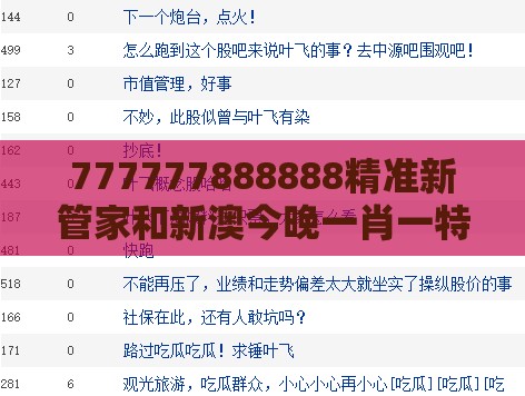 777777888888精准新管家和新澳今晚一肖一特预测和:今期冷码定要防,留心误导的烟雾弹-成果分析、专家解析解释与落实