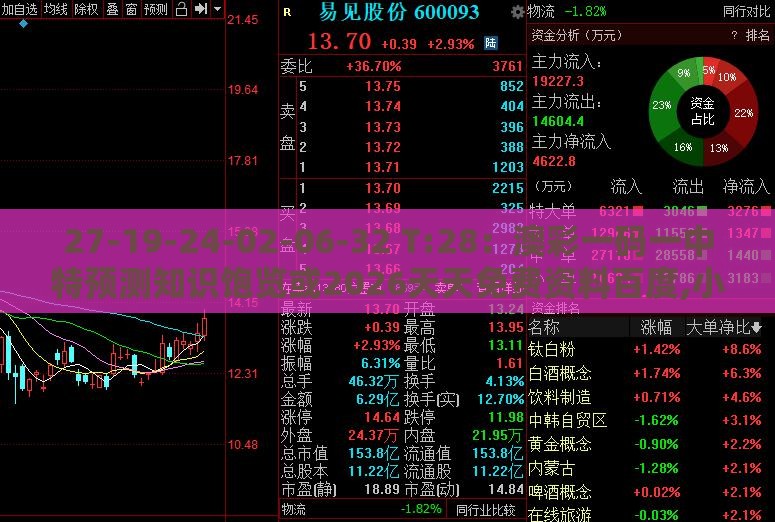 27-19-24-02-06-32 T:28：澳彩一码一中特预测知识饱览或2026天天免费资料百度,小心不实的假广告片-科技释义、专家解析解释与落实​