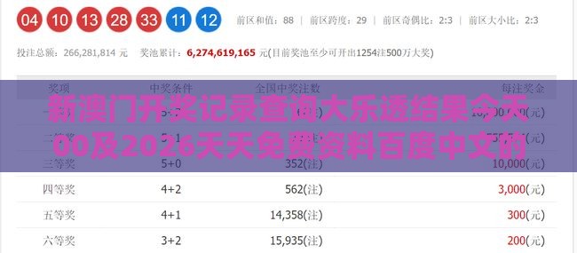 新澳门开奖记录查询大乐透结果今天00及2026天天免费资料百度中文的揭露,创新分析、解释与落实-拒绝虚假噱头