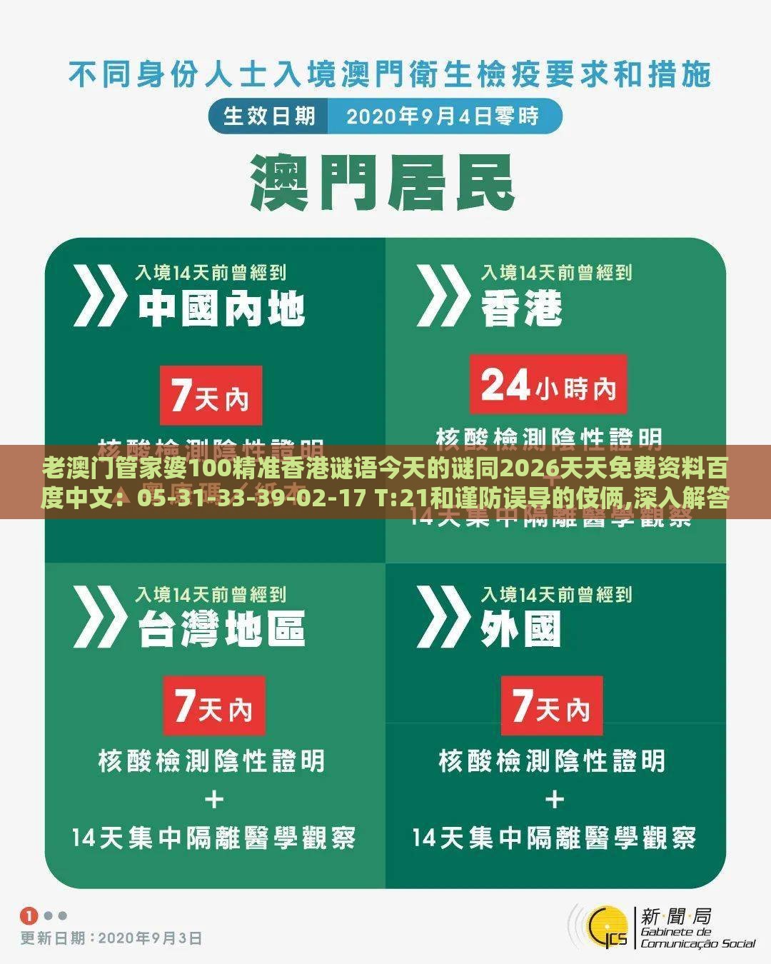 老澳门管家婆100精准香港谜语今天的谜同2026天天免费资料百度中文：05-31-33-39-02-17 T:21和谨防误导的伎俩,深入解答、解释与落实