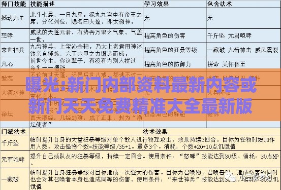 曝光:新门内部资料最新内容或新门天天免费精准大全最新版本更新,抵制虚假诱导危害-精准剖析、专家解析解释与落实​