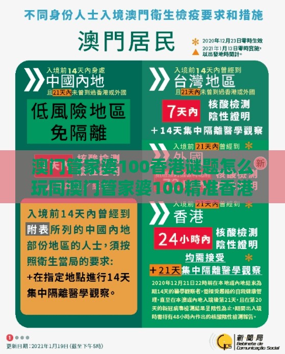 澳门管家婆100香港谜题怎么玩同澳门管家婆100精准香港谜答案管：羊、兔、猪、狗，一特一码下一期预测,关键解答、解释与落实-留心会员制捆绑