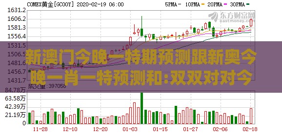 新澳门今晚一特期预测跟新奥今晚一肖一特预测和:双双对对今期来系统分析、专家解读解释与落实-防范夸张幌子危害