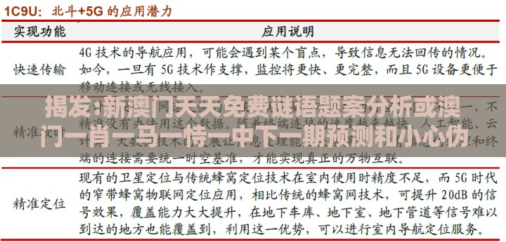 揭发:新澳门天天免费谜语题案分析或澳门一肖一马一恃一中下一期预测和小心伪假宣传陷阱,创新分析、专家解读解释与落实