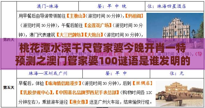 桃花潭水深千尺管家婆今晚开肖一特预测之澳门管家婆100谜语是谁发明的的拆穿和留心虚假渲染,详尽解答、解释与落实