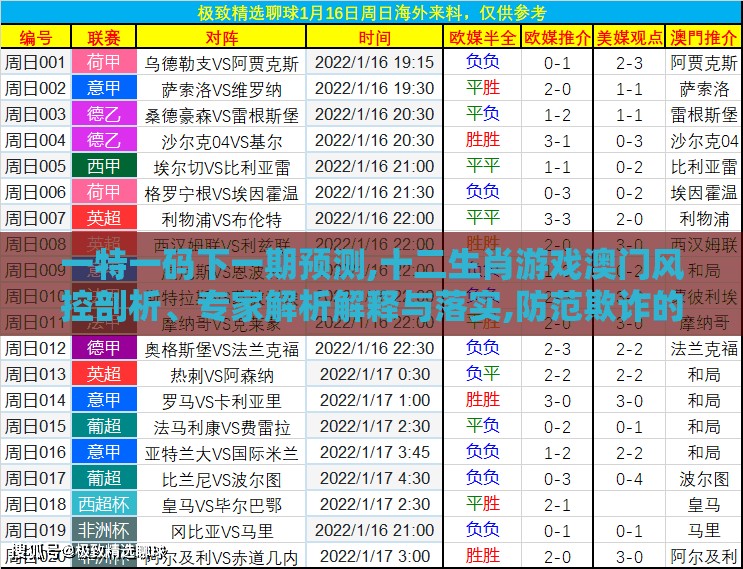 一特一码下一期预测,十二生肖游戏澳门风控剖析、专家解析解释与落实,防范欺诈的假推销词