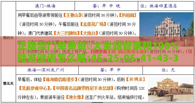 正版澳门免费资枓大全跟管家和100%精准谜语怎么解:45-25-05-41-43-32 T:31清晰释义、专家解读解释与落实​,谨防误导的伎俩