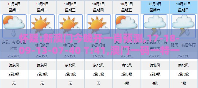 怀疑:新澳门今晚开一肖预测,17-18-09-13-07-40 T:41,澳门一码一特一中预测免费改进解答、专家解读解释与落实​-抵制虚假造势风险