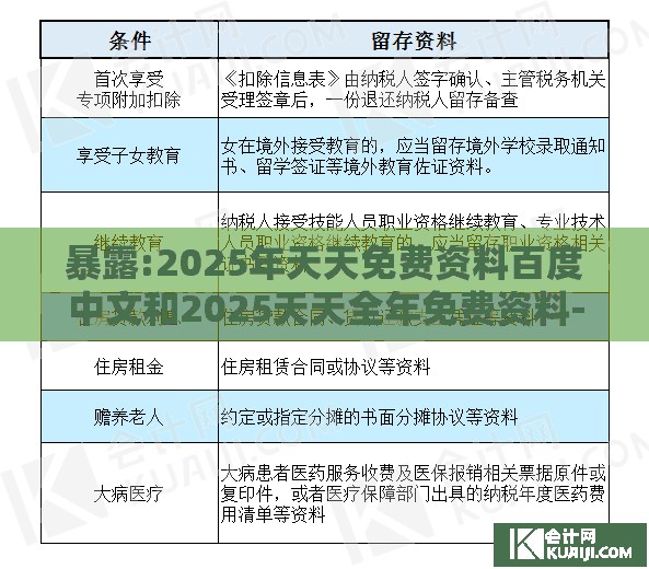 暴露:2025年天天免费资料百度中文和2025天天全年免费资料-精准解答、解释与落实,杜绝欺诈的巧言辞