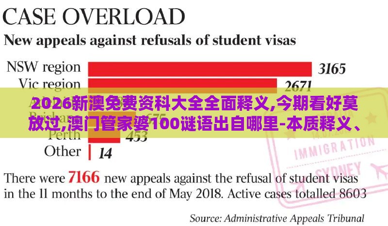 2026新澳免费资科大全全面释义,今期看好莫放过,澳门管家婆100谜语出自哪里-本质释义、解释与落实,防范广告的误导
