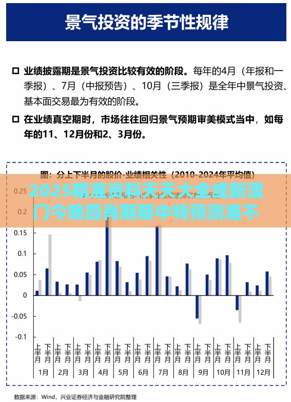 2025精准资料天天大全或新澳门今晚四肖期期中特预测准不准扼要释义、专家解读解释与落实​,防范迷惑性推广