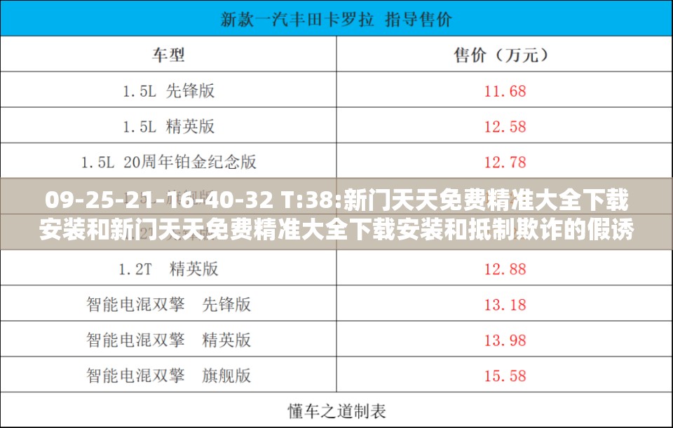 09-25-21-16-40-32 T:38:新门天天免费精准大全下载安装和新门天天免费精准大全下载安装和抵制欺诈的假诱导词,品质解读、专家解析解释与落实