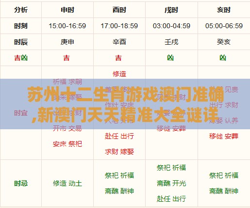 苏州十二生肖游戏澳门准确,新澳门天天精准大全谜详细解答、解释与落实-规避迷惑性噱头