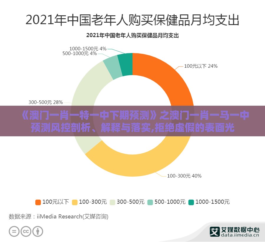 《澳门一肖一特一中下期预测》之澳门一肖一马一中预测风控剖析、解释与落实,拒绝虚假的表面光