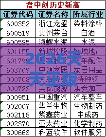 2026天天正版精准大全及一特一码下一期预测:48-35-05-38-06-24 T:46详细解答、专家解析解释与落实,洞察虚假的本质