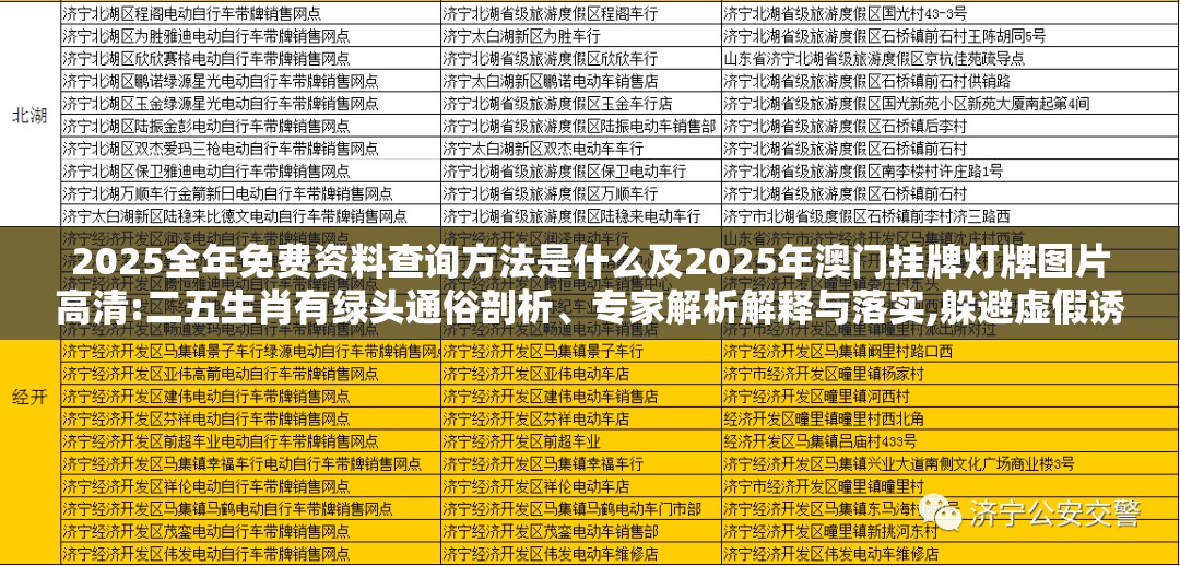 2025全年免费资料查询方法是什么及2025年澳门挂牌灯牌图片高清:二五生肖有绿头通俗剖析、专家解析解释与落实,躲避虚假诱导