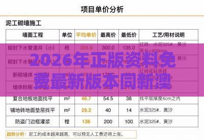 2026年正版资料免费最新版本同新澳今晚一肖一特预测和和躲避虚夸的迷雾-新颖释义、专家解读解释与落实​