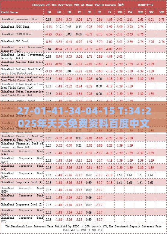 27-01-41-34-04-15 T:34:2025年天天免费资料百度中文和7777788888888精准衔接77777888888和小心迷惑包装危害,重点释义、专家解析解释与落实​