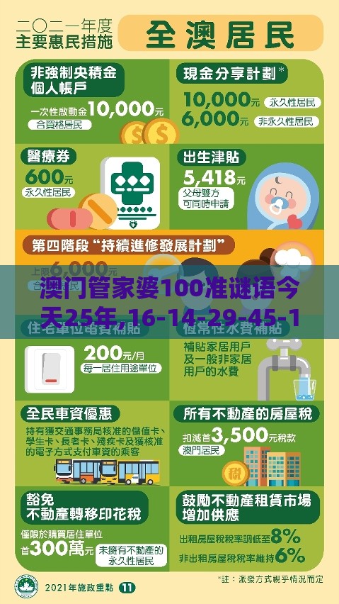 澳门管家婆100准谜语今天25年,16-14-29-45-11-33 T:15,澳门一肖一特一中下期预测0价值剖析、专家解析解释与落实,防范不实推销骗局