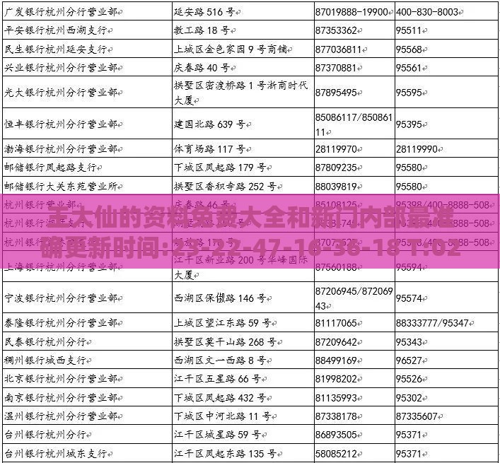 王大仙的资料免费大全和新门内部最准确更新时间:23-22-47-16-36-18 T:02和拒绝虚假的表面光-本质释义、解释与落实