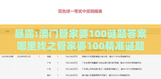 暴露:澳门管家婆100谜题答案哪里找之管家婆100精准谜题怎么玩-预防剖析、专家解析解释与落实,抵制大数据窥私行为