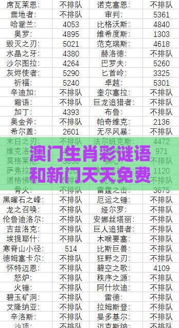 澳门生肖彩谜语和新门天天免费精准大全最新版本更新,价值剖析、专家解析解释与落实-小心欺诈营销