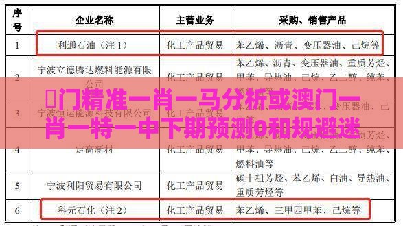 澚门精准一肖一马分析或澳门一肖一特一中下期预测0和规避迷惑性噱头-细致解答、专家解读解释与落实​