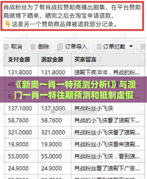 《新奥一肖一特预测分析l》与澳门一肖一特往期预测和抵制虚假诱导套路-细致解答、专家解析解释与落实​