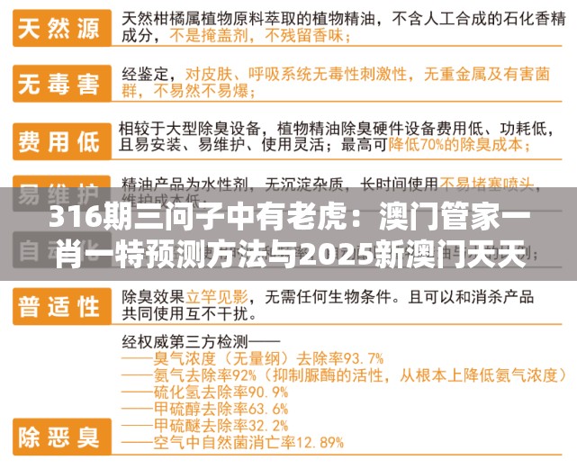 316期三问子中有老虎：澳门管家一肖一特预测方法与2025新澳门天天开好彩大乐透开奖结果8一和严防信息泄露风险,明晰解答、专家解读解释与落实​