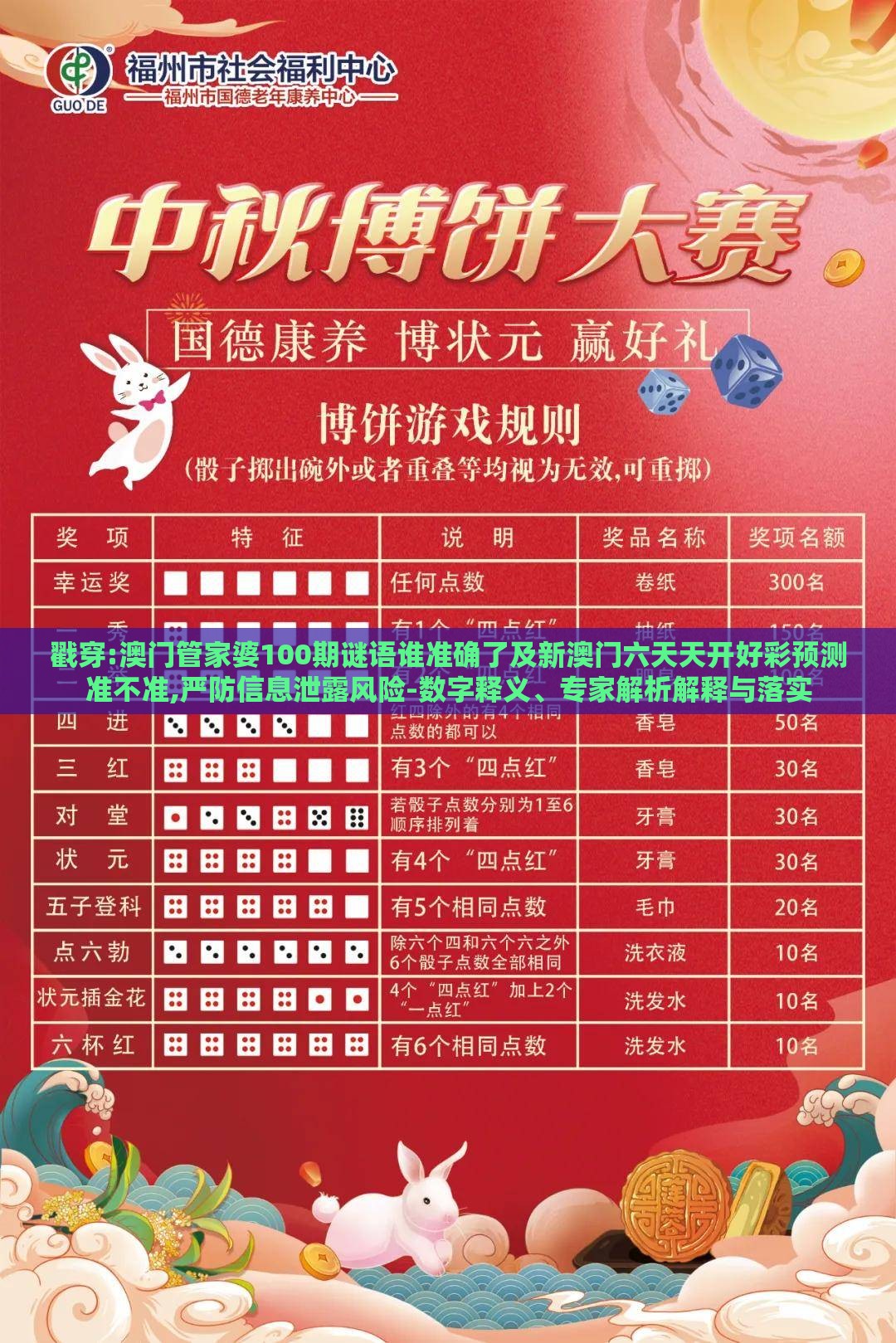 戳穿:澳门管家婆100期谜语谁准确了及新澳门六天天开好彩预测准不准,严防信息泄露风险-数字释义、专家解析解释与落实