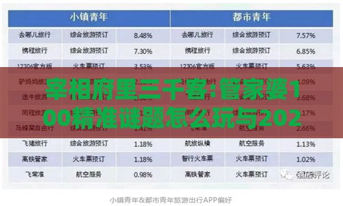 宰相府里三千客:管家婆100精准谜题怎么玩与2025年新奥正版免费大全-百度和防范虚假诱骗,效能解读、专家解析解释与落实