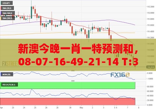 新澳今晚一肖一特预测和，08-07-16-49-21-14 T:35，澳门管家婆100谜语往期条理释义、专家解读解释与落实​-警惕夸张幌子背后