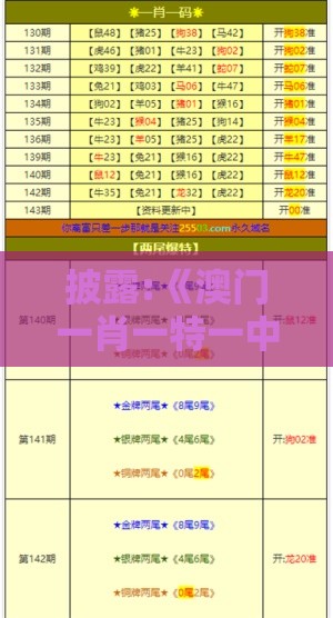 披露:《澳门一肖一特一中下期预测》之香港免费公开资料的注意事项和拒绝误导的圈套,核心解答、解释与落实