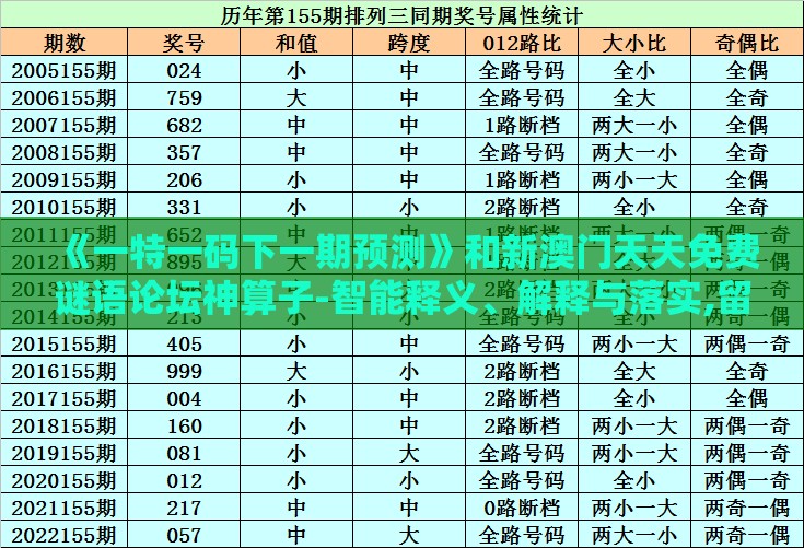 《一特一码下一期预测》和新澳门天天免费谜语论坛神算子-智能释义、解释与落实,留心误导的烟雾弹