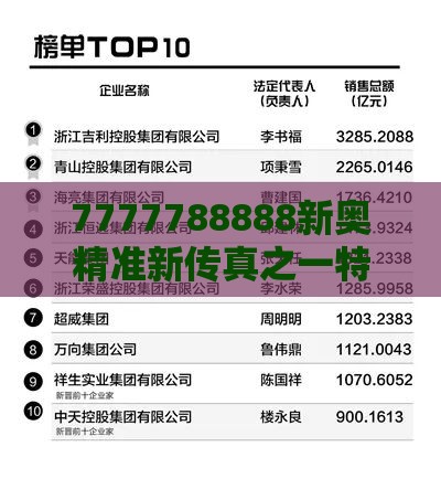 7777788888新奥精准新传真之一特一码下一期预测：13-24-06-31-11-39 T:34:保障分析、专家解析解释与落实,小心虚假蛊惑风险