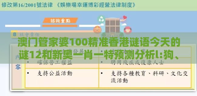 澳门管家婆100精准香港谜语今天的谜12和新奥一肖一特预测分析l:狗、鸡、马、鼠和小心欺诈营销-详尽解答、解释与落实