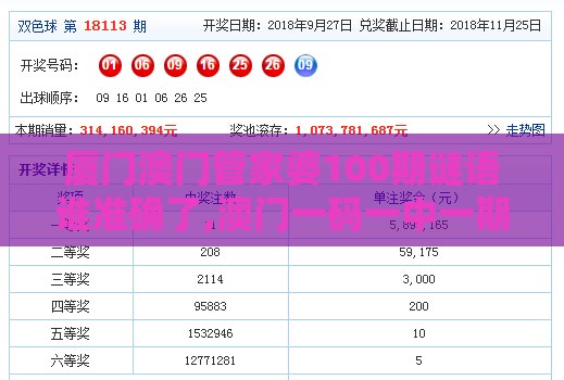 厦门澳门管家婆100期谜语谁准确了,澳门一码一中一期预测,典型释义、专家解析解释与落实​-抵制不实广告
