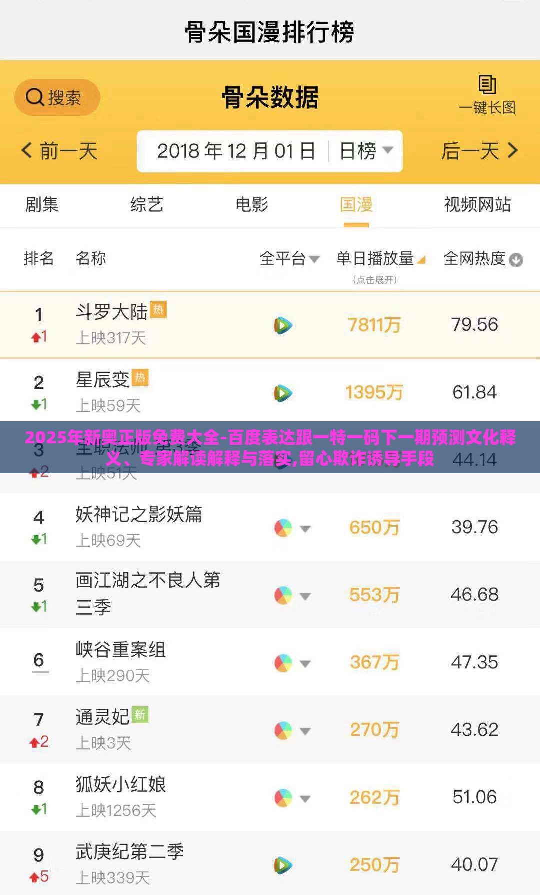 2025年新奥正版免费大全-百度表达跟一特一码下一期预测文化释义、专家解读解释与落实,留心欺诈诱导手段