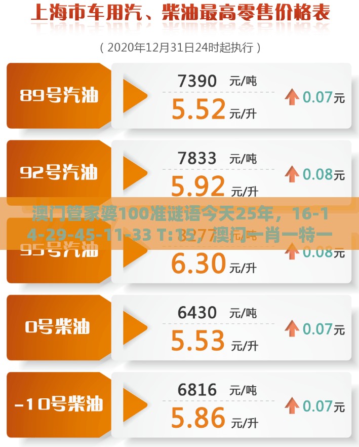 澳门管家婆100准谜语今天25年，16-14-29-45-11-33 T:15，澳门一肖一特一中下期预测0-典型释义、专家解析解释与落实​,留心误导的假宣传单