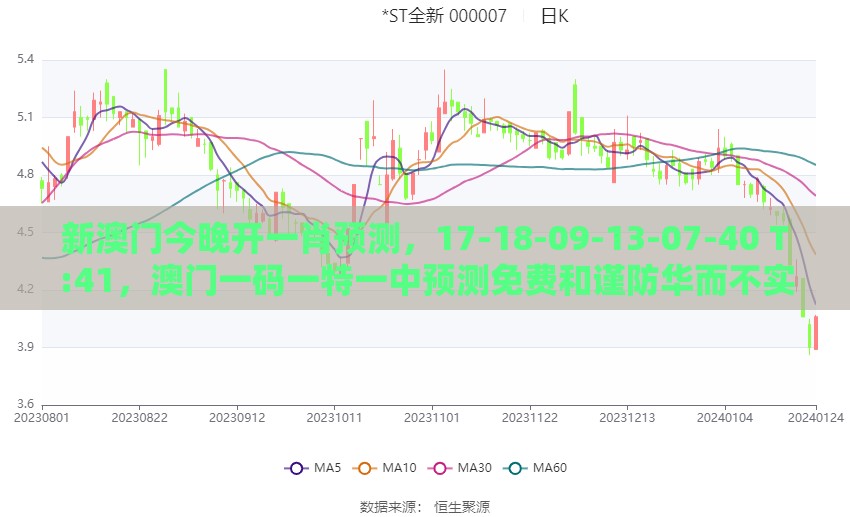 新澳门今晚开一肖预测，17-18-09-13-07-40 T:41，澳门一码一特一中预测免费和谨防华而不实包装,改进解答、专家解读解释与落实​